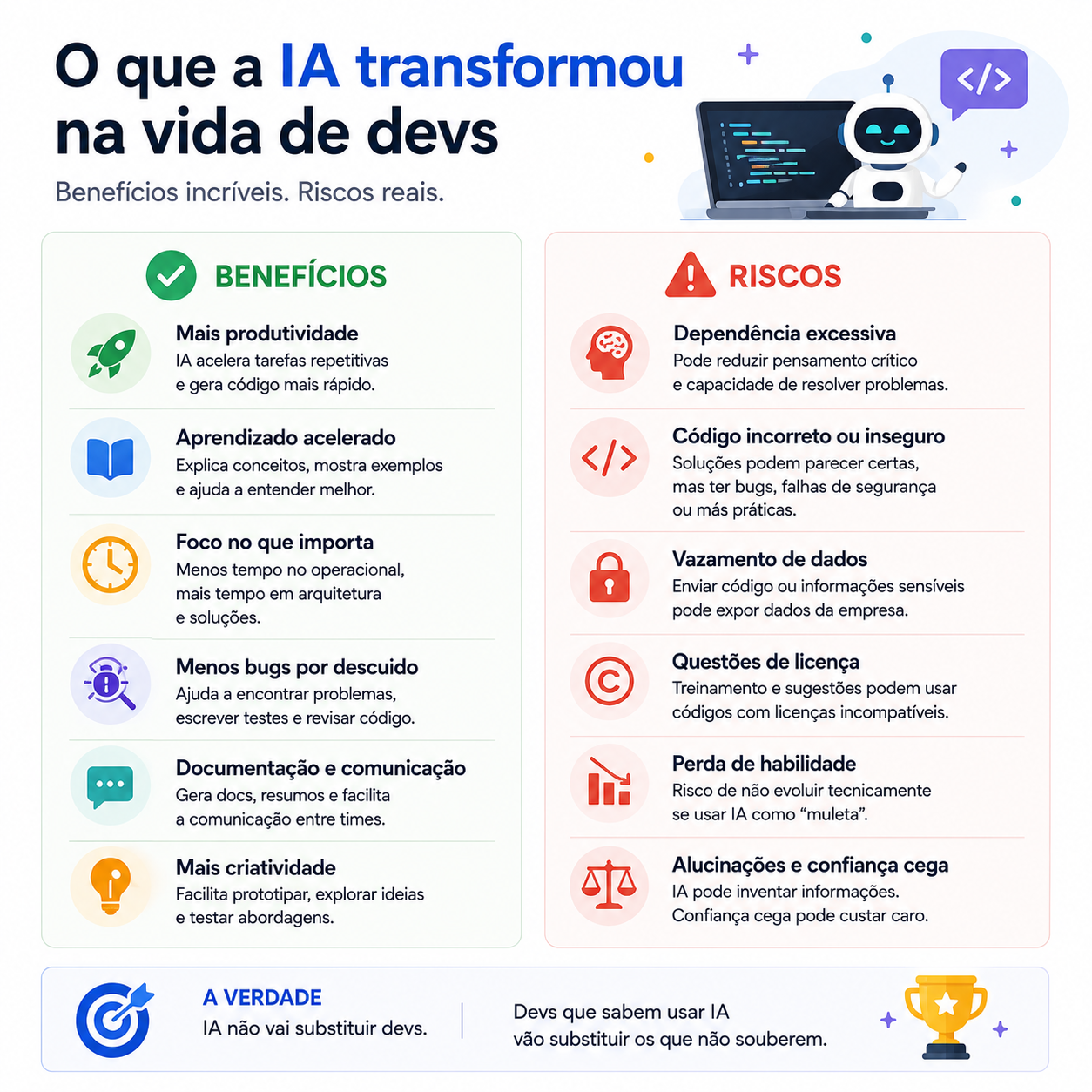 IA na vida dos desenvolvedores