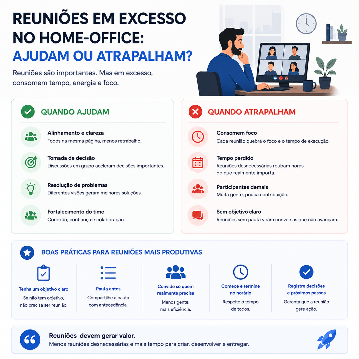 Reuniões no Home Office