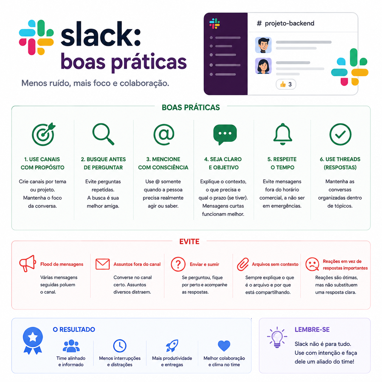 Boas práticas no Slack